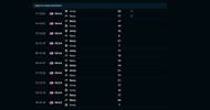 Last 10 games head-to-head, Credits: Flashscore